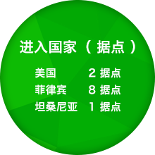 进入国家（ 据点 ）