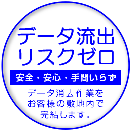 データ非保持宣言　安全・安心・手間いらず　データ消去作業をお客様の敷地内で完結します。